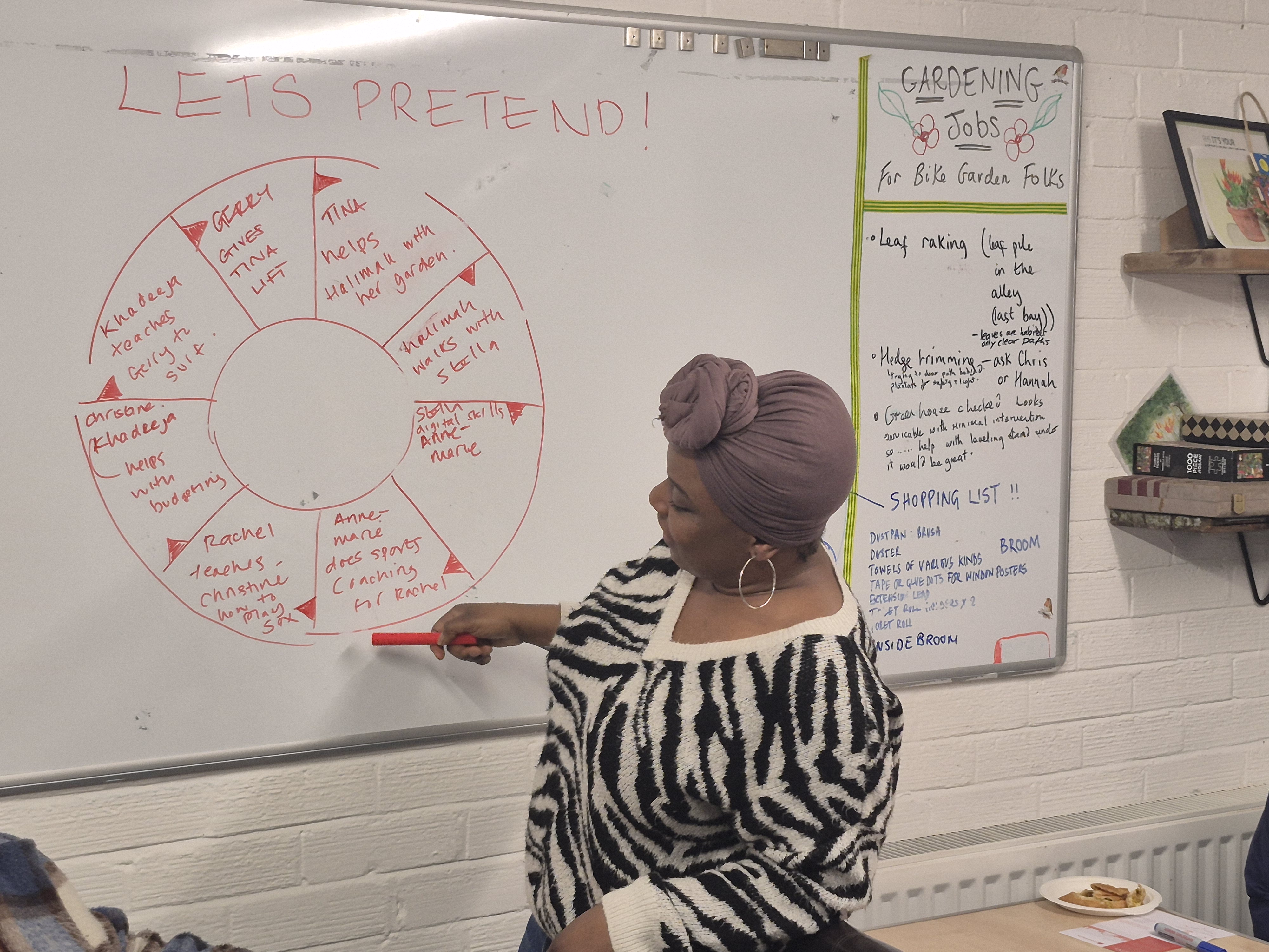 This is a description